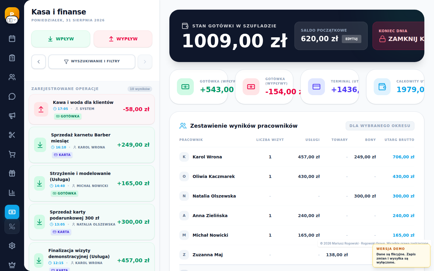 Rzeczywisty widok kasy i finansów salonu